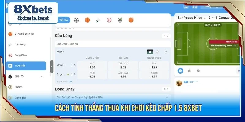 Kèo Chấp 1.5 8XBET: Cách Đọc Kèo Và Đặt Cược Chuẩn 3 Hiểu cách tính thắng thua là yếu tố quan trọng khi tham gia kèo chấp